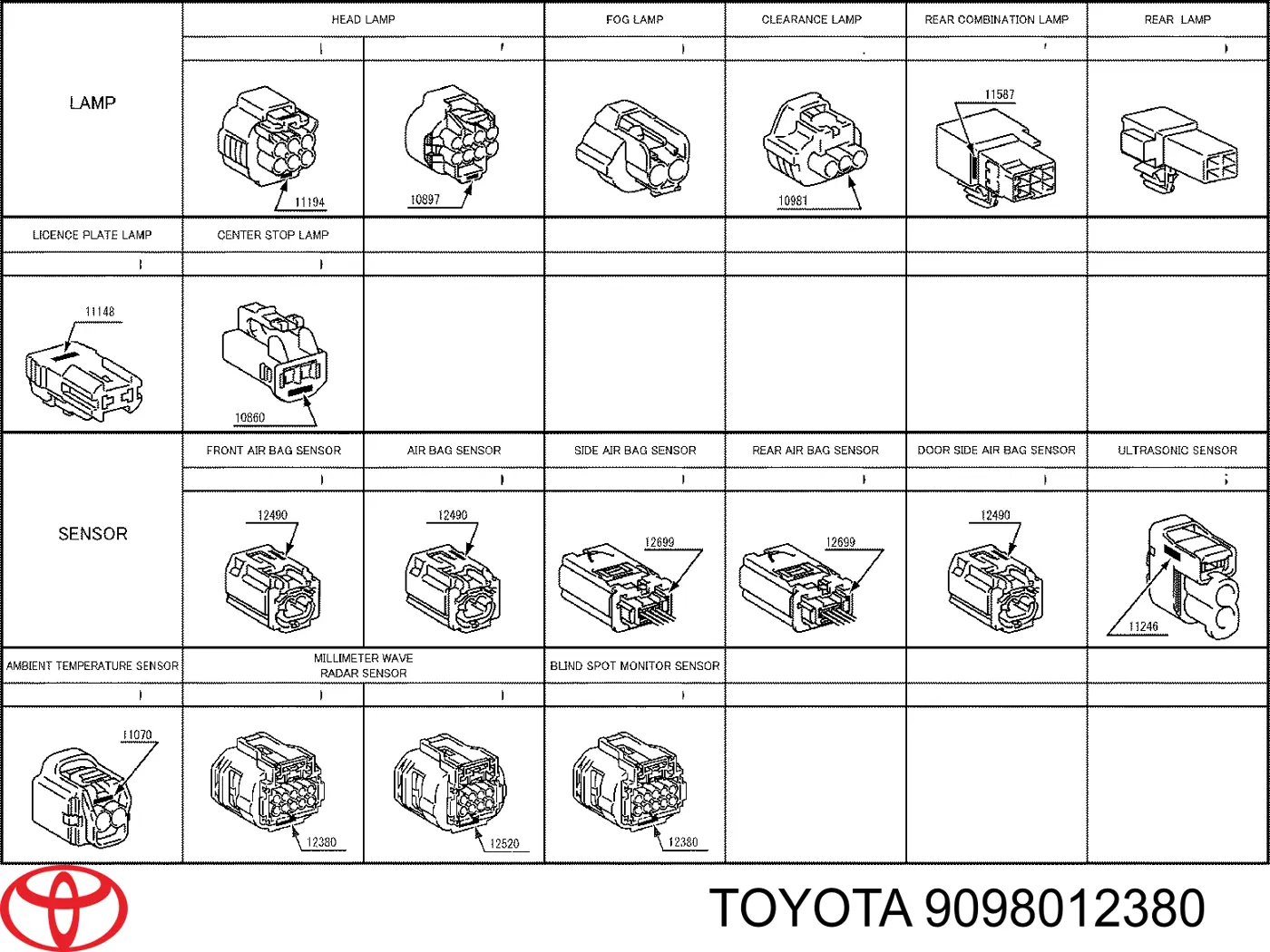 9098012380 Toyota Złącze czujnika martwej strefy
