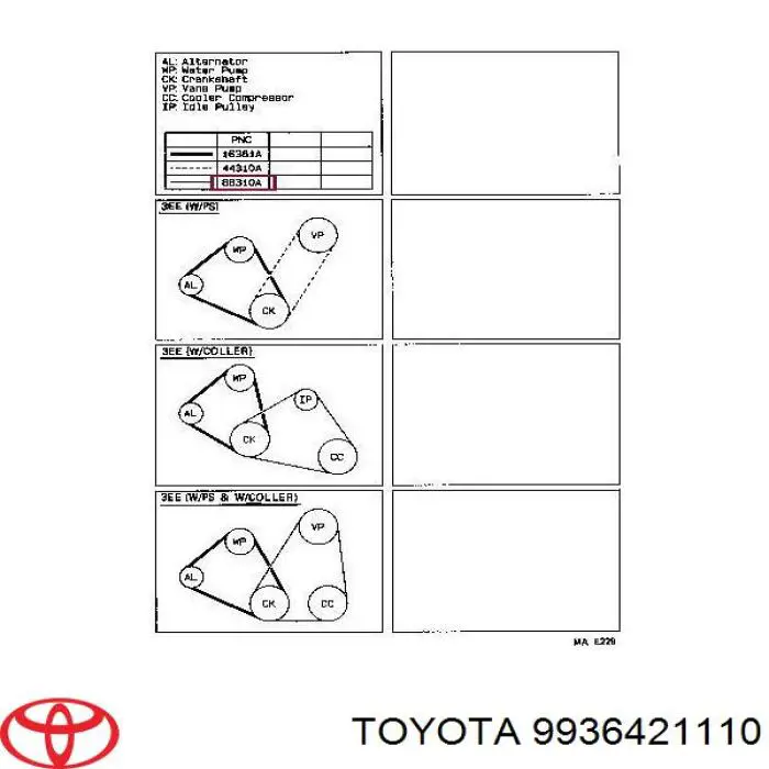 Do koszyka 9936431110 Toyota Pas napędowy mechanizmów
