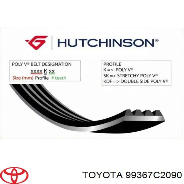 Pas napędowy mechanizmów Toyota 99367C2090 cena, od 28,45 USD