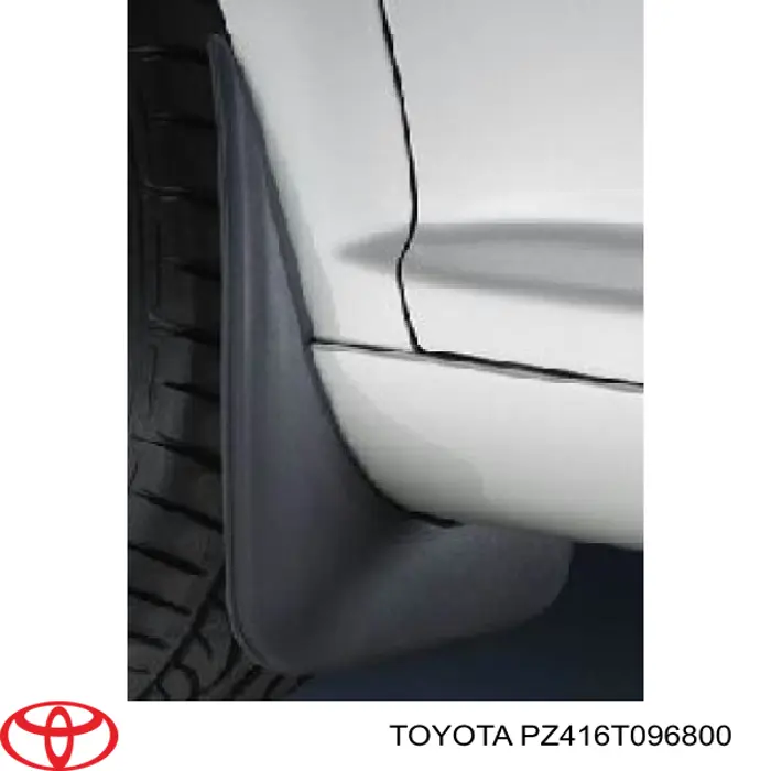 Chlapacze przednie, zestaw do Toyota Avensis II T25