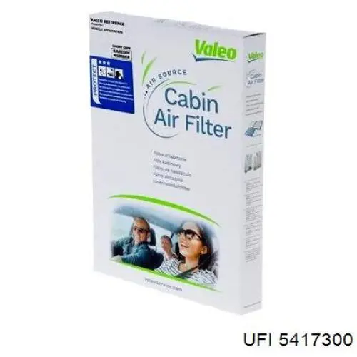 Do koszyka 5417300 UFI Filtr kabiny