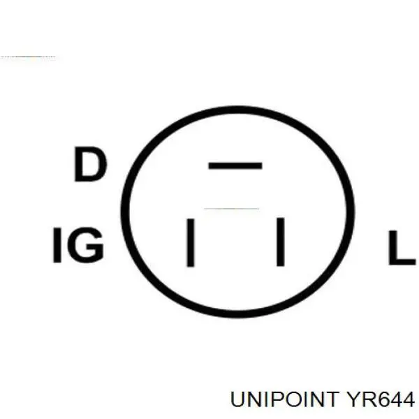 Do koszyka YR644 Unipoint Regulator alternatora (przekaźnik ładowania)