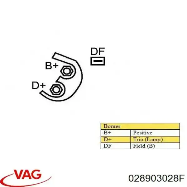 Alternator 028903028F VAG