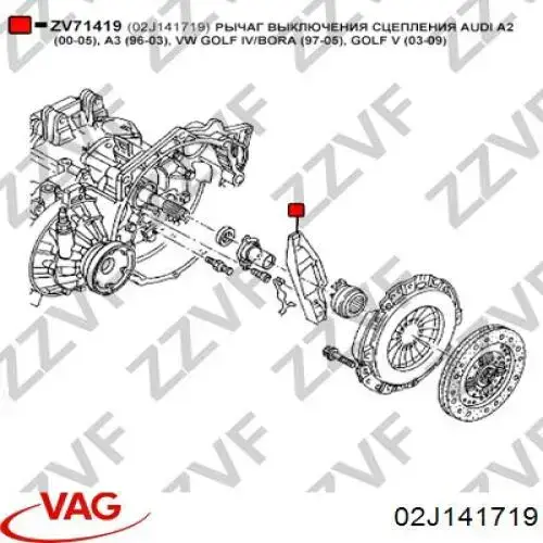 Widełki sprzęgła 02J141719 VAG