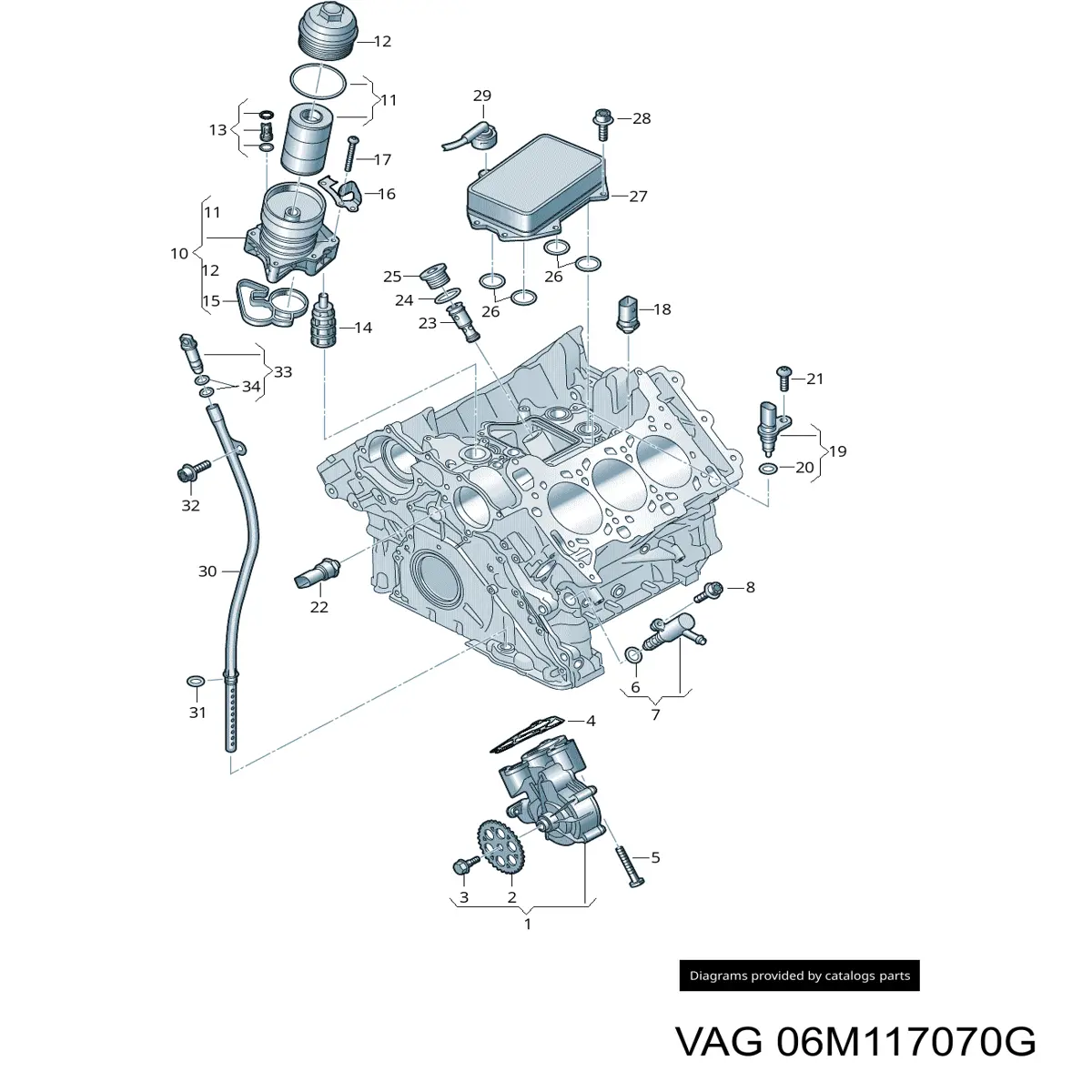 06M117070G VAG Uszczelka chłodnicy oleju