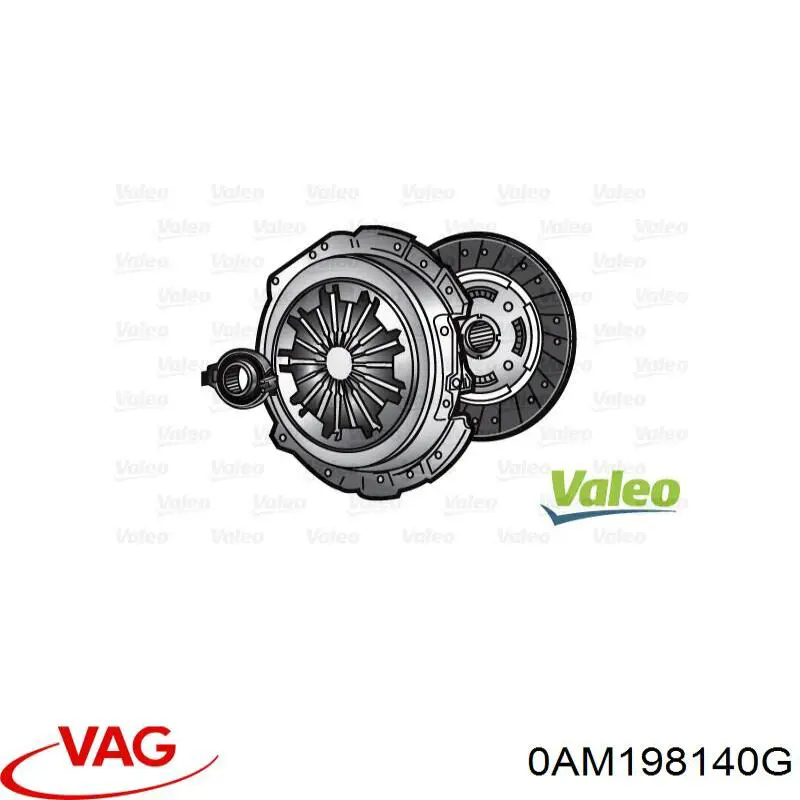 Do koszyka 0AM198140G VAG Zestaw sprzęgła (3 części)