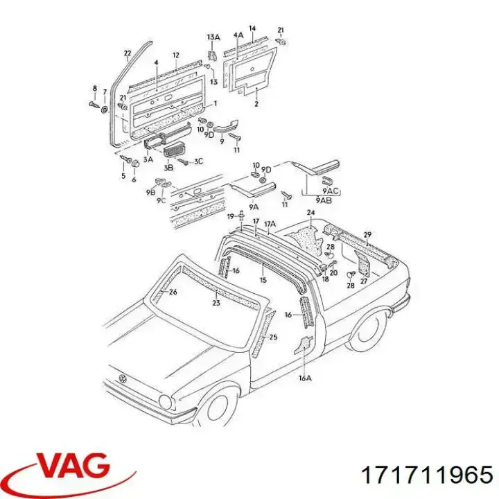Tuleja mechanizmu zmiany biegów VAG 1J0711965 cena, od 0,61 USD
