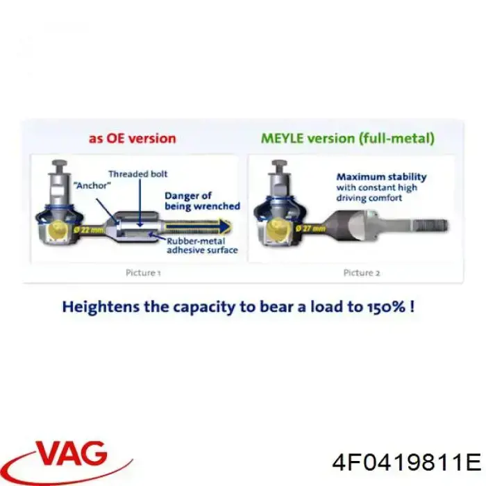 Do koszyka 4F0419811E VAG Końcówka drążka kierowniczego zewnętrzna