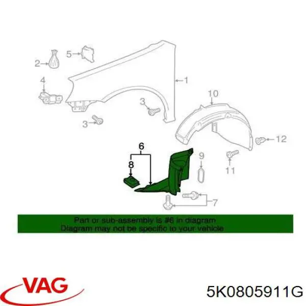 Nadkole błotnika przedniego lewe Volkswagen Golf VI hatchback (5K1) (2008 - 2014) cena, od 73,34 USD