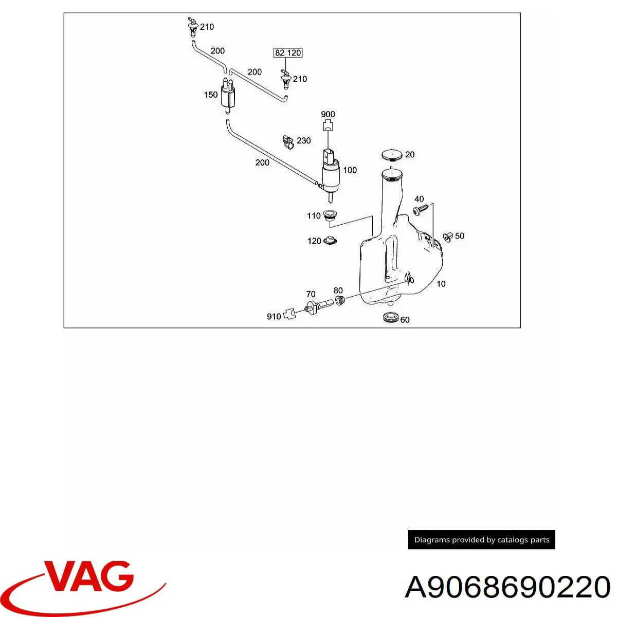 Zbiorniczek spryskiwacza szyb VAG A9068690220 cena, od 62,37 USD