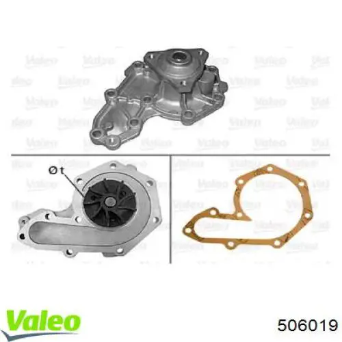 Do koszyka 506019 VALEO Pompa chłodząca wodna