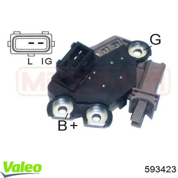  VALEO 593423