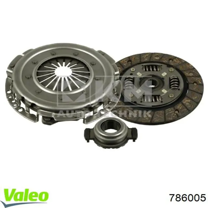 Do koszyka 786005 VALEO Zestaw sprzęgła (3 części)
