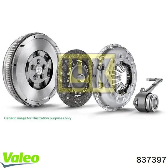 Do koszyka 837397 VALEO Zestaw sprzęgła (3 części)
