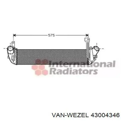 Chłodnica intercoolera VAN Wezel 43004346 cena, od 91,16 USD
