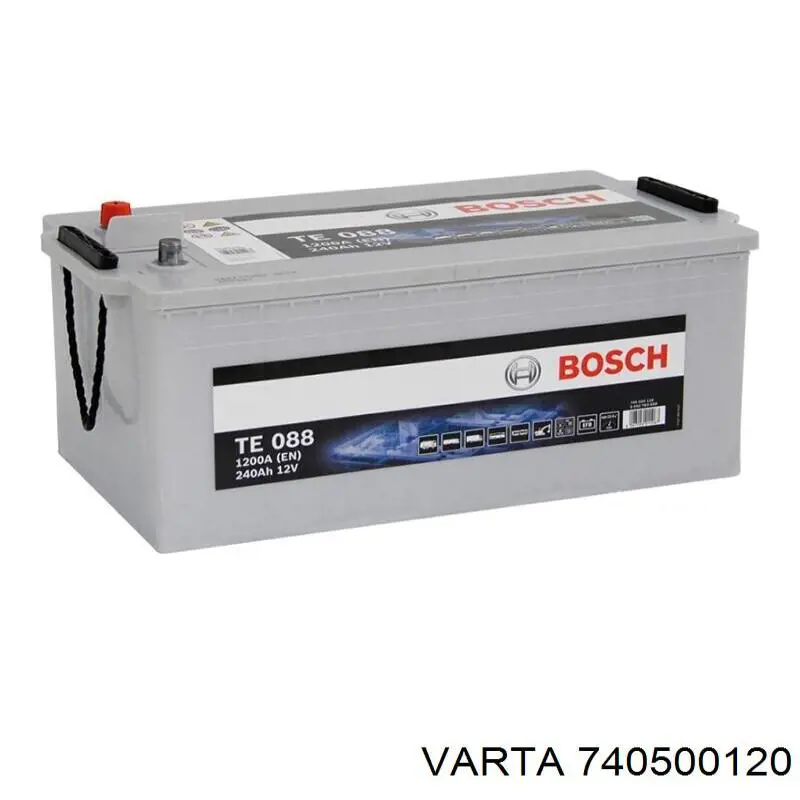 Do koszyka 740500120 Varta Bateria (akumulator)