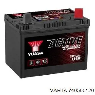 Do koszyka 740500120 Varta Bateria (akumulator)