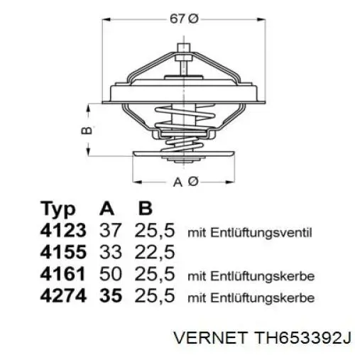 Do koszyka TH653392J Vernet Termostat
