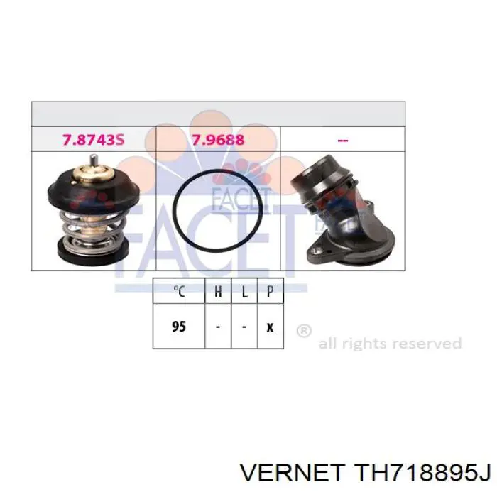 Do koszyka TH718895J Vernet Termostat