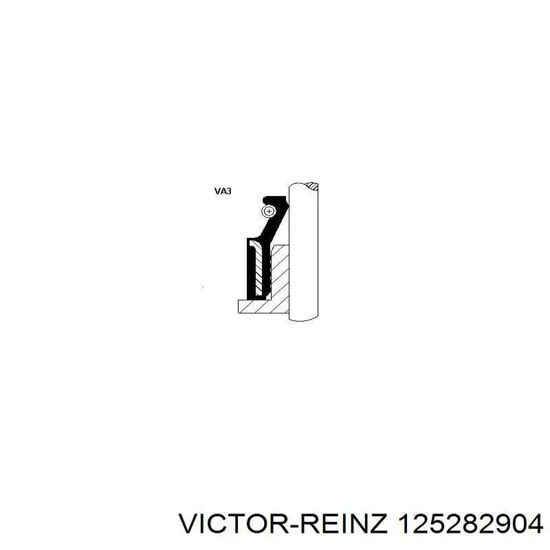 Uszczelniacz zaworu dolotowego/wylotowego, zestaw na silnik Victor Reinz 125282904 cena, od 18,26 USD