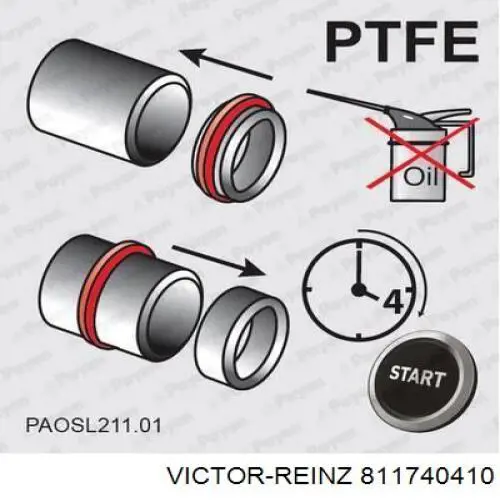 Do koszyka 811740410 Victor Reinz Uszczelniacz wału korbowego przedni