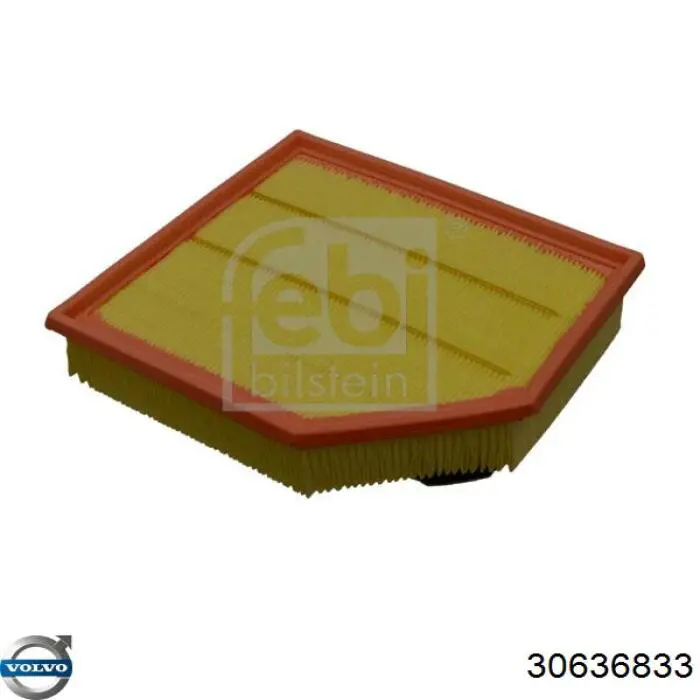 Do koszyka 30636833 Volvo Filtr powietrza