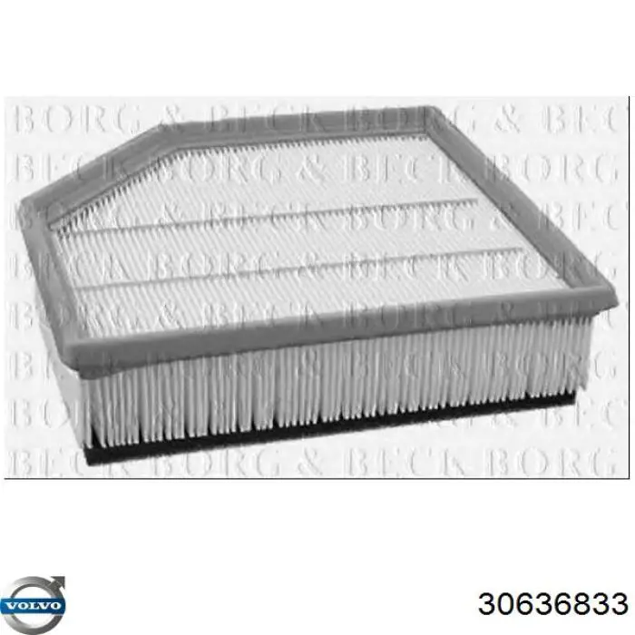 Filtr powietrza 30636833 Volvo