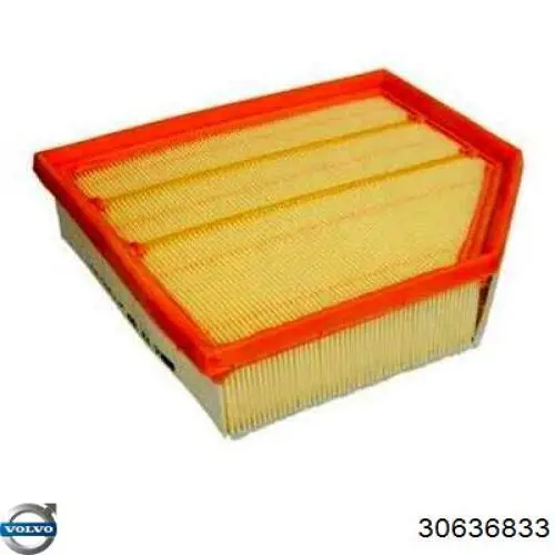 Do koszyka 30636833 Volvo Filtr powietrza