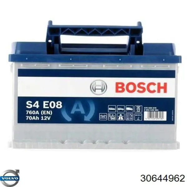 Bateria (akumulator) Volvo 30644962 cena, od 178,79 USD