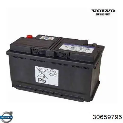 Do koszyka 30659795 Volvo Bateria (akumulator)