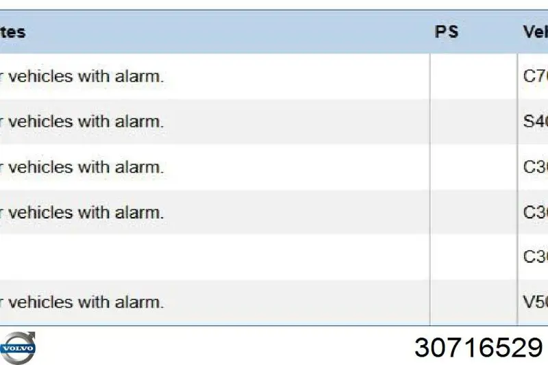Zamek maski 30716529 Volvo