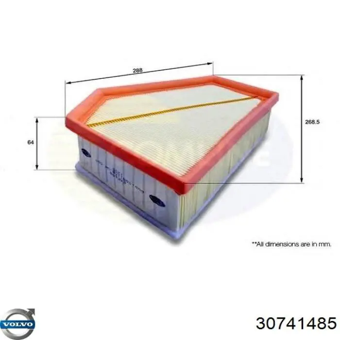 Filtr powietrza Volvo 30741485 cena, od 18,19 USD
