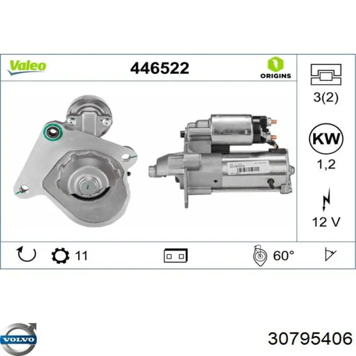 Do koszyka 30795406 Volvo Rozrusznik