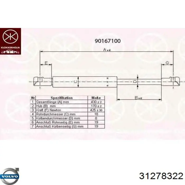 Do koszyka 31278322 Volvo Amortyzator klapy bagażnika (3/5 drzwi-tylnych)