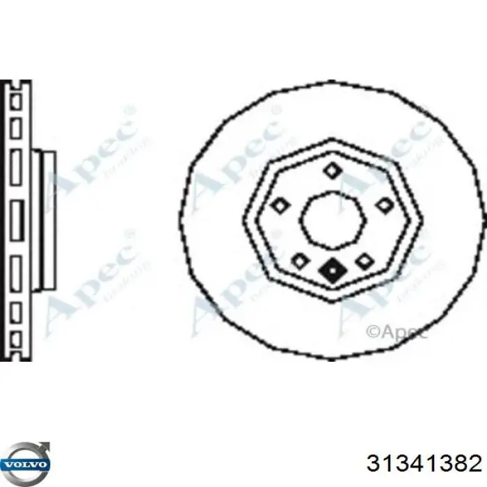 Tarcza hamulcowa przednia Volvo 31341382 cena, od 75,81 USD