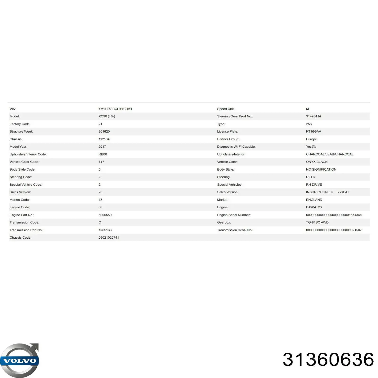 Widełki amortyzatora przedniego dolne prawe Volvo 31360636 cena, od 112,37 USD