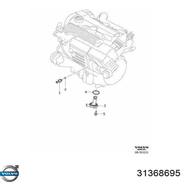 Czujnik poziomu oleju silnikowego Volvo 31368695 cena, od 180,53 USD