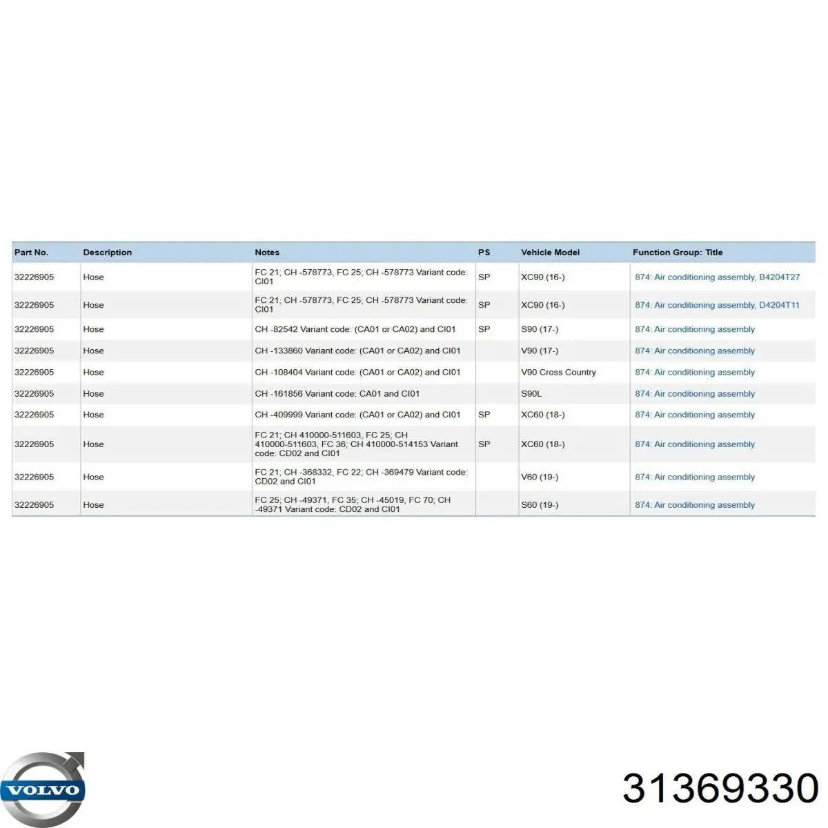 Do koszyka 32226905 Volvo Przewód klimatyzacji, od tylnego parownika do sprężarki