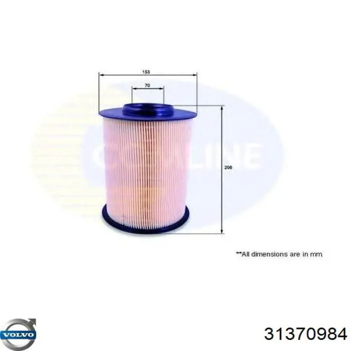 31370984 Volvo Filtr powietrza