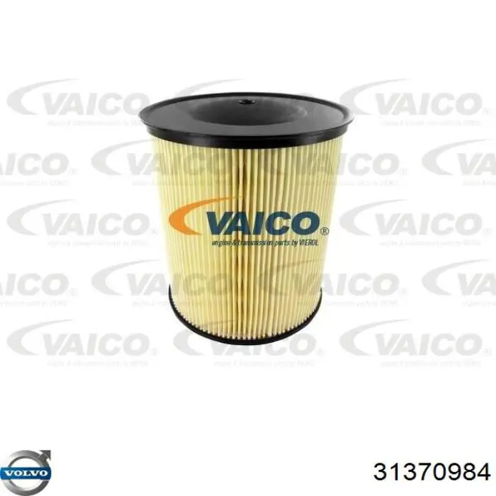 Do koszyka 31370984 Volvo Filtr powietrza