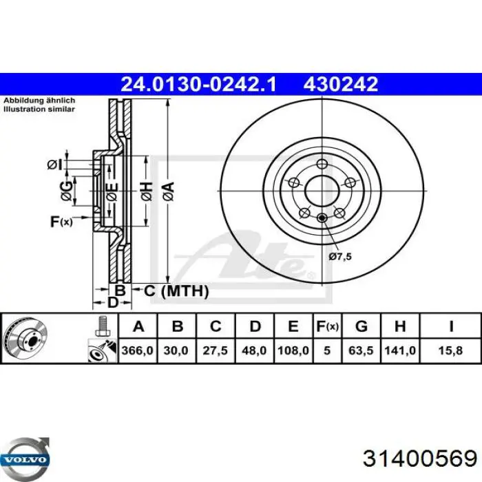 Tarcza hamulcowa przednia Volvo 31400569 cena, od 111,22 USD