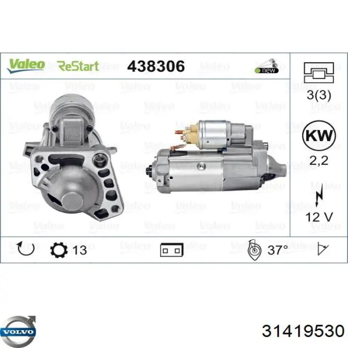 Rozrusznik Volvo 31419530 cena, od 134,64 USD