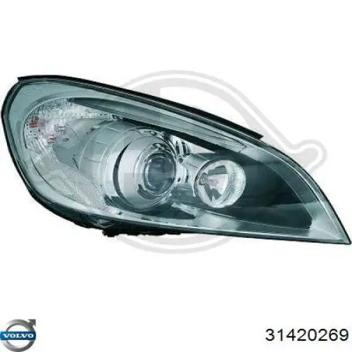 Do koszyka 31420269 Volvo Reflektor lewy
