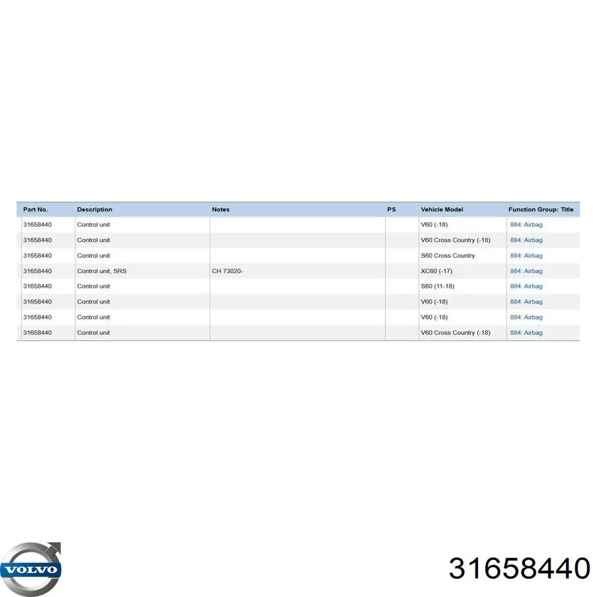31658440 Volvo 