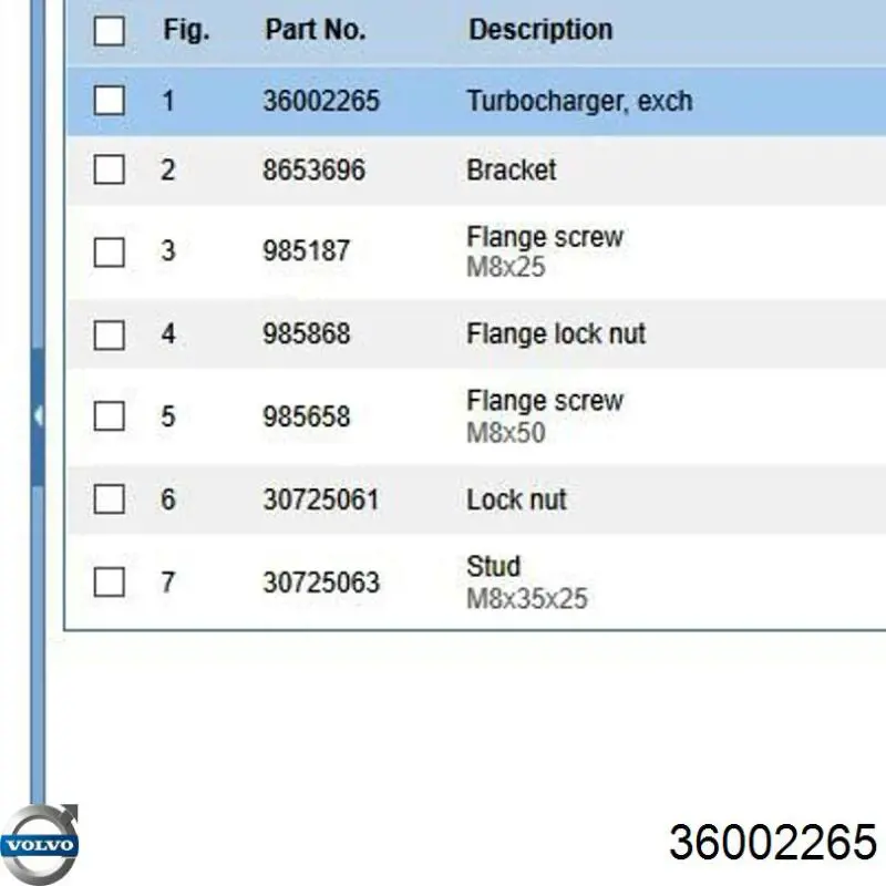 Turbina Volvo 36002265