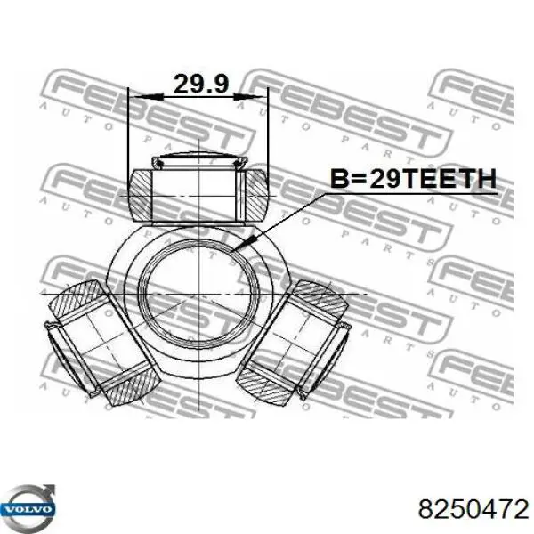 Przegub homokinetyczny wewnętrzny trójramienny Volvo 8250472 cena, od 21,03 USD