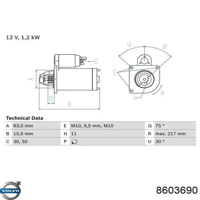 8603690 Volvo Rozrusznik