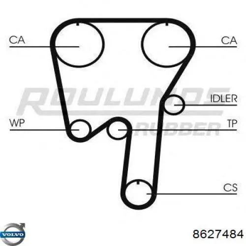 Pasek rozrządu Volvo 8627484 cena, od 40,40 USD