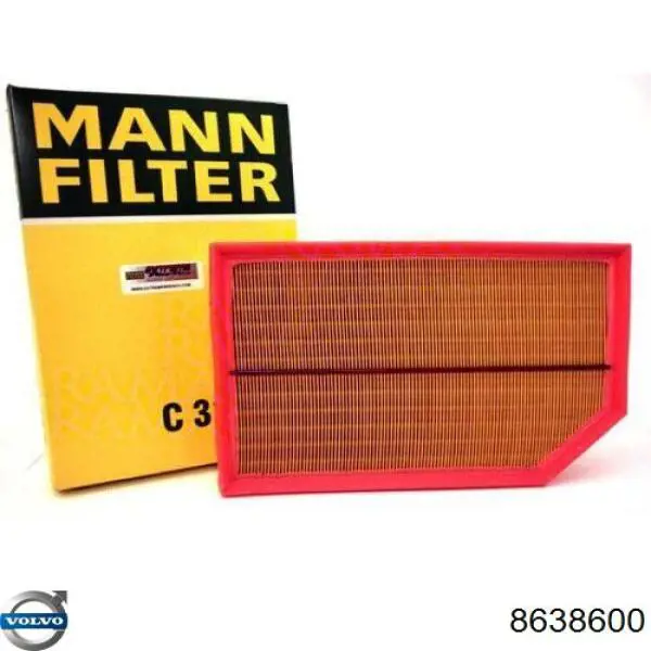 Do koszyka 8638600 Volvo Filtr powietrza