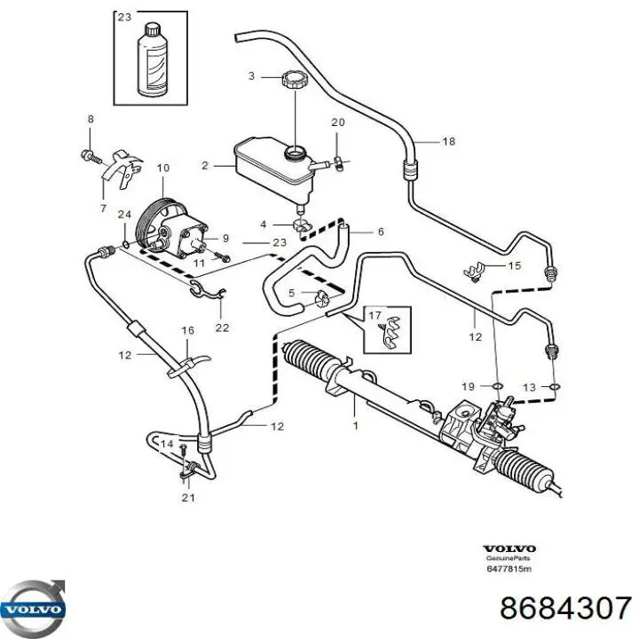 Listwa kierownicza (maglownica) Volvo V70 I